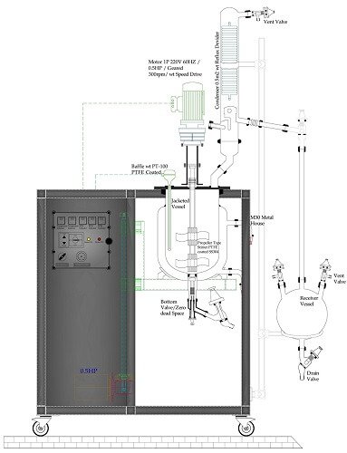 Easy Reactor Lifting System Diagram