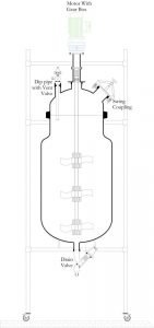 Mobile Glass Reactor Ablaze Export